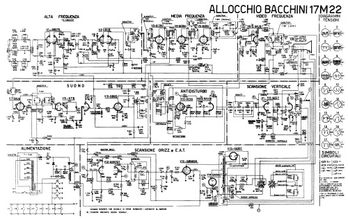 Televisore 17M22; Allocchio Bacchini (ID = 2893282) Television