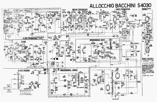 S4030; Allocchio Bacchini (ID = 2818643) Televisión