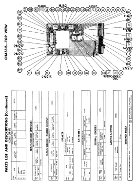 6 Transistor Q62; Alpha Nippon Alpha (ID = 2952024) Radio