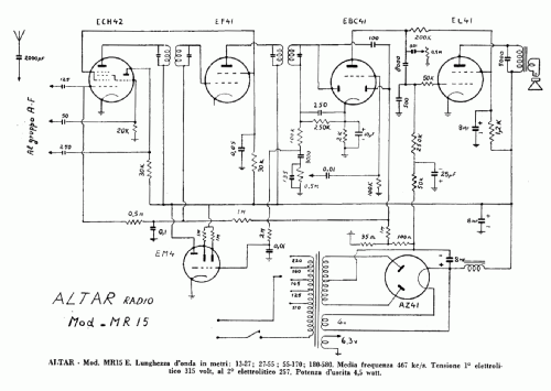 MR15 ; Altar Radio; Livorno (ID = 345977) Radio