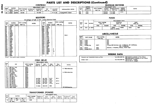 306A ; Altec Lansing Corp.; (ID = 645438) Radio