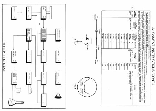 ALC-206 ; Altec Lansing Corp.; (ID = 426017) Television