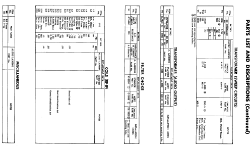 ALC-206 ; Altec Lansing Corp.; (ID = 426024) Television