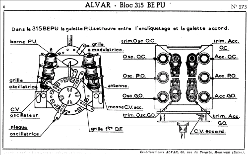 Bloc 315; Alvar Electronic; (ID = 1041202) Radio part