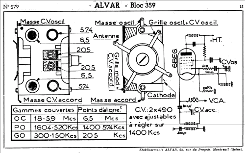 Bloc 359; Alvar Electronic; (ID = 1041213) Bauteil