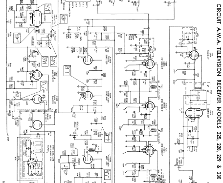 Radiola 225; Amalgamated Wireless (ID = 2185225) Television