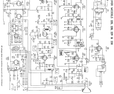 Radiola 225; Amalgamated Wireless (ID = 2185226) Television