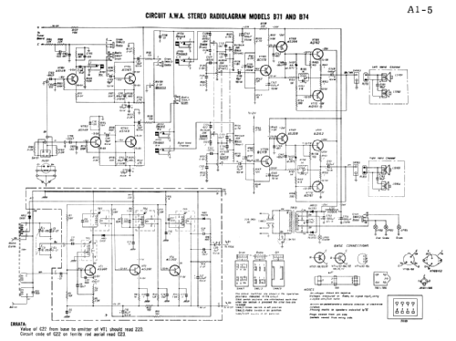 Surveyor B74; Amalgamated Wireless (ID = 1685746) Radio