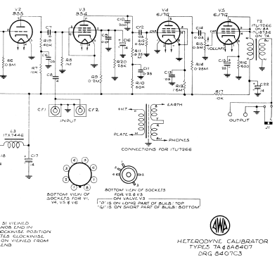 AWA Heterodyne Calibrator 7A8407; Amalgamated Wireless (ID = 2251459) Equipment