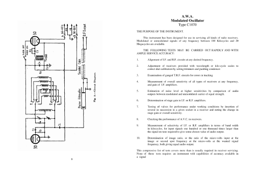 AWA Modulated Oscillator C1070; Amalgamated Wireless (ID = 3113990) Equipment