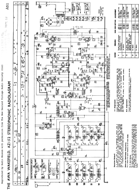 AWA Radiola Wakefield AZ152; Amalgamated Wireless (ID = 2829047) Radio