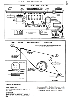 AWA Radiola Wakefield AZ152; Amalgamated Wireless (ID = 2829048) Radio