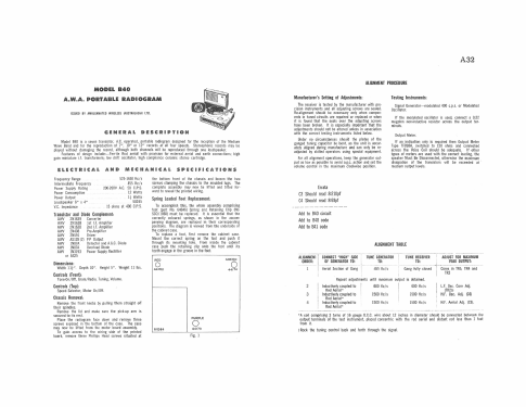 Radiola B40; Amalgamated Wireless (ID = 2049777) Radio