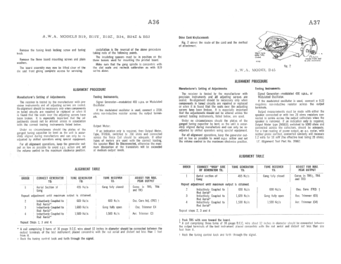 B45; Amalgamated Wireless (ID = 2050140) Radio