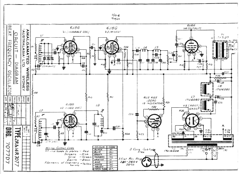 Beat Frequency Oscillator 14R7077; Amalgamated Wireless (ID = 2250080) Equipment