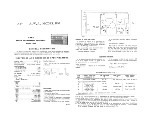 Radiola Transistor Carnaby 7 B59; Amalgamated Wireless (ID = 2051189) Radio