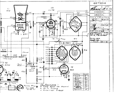 Cathode Ray Oscillograph 3R6673; Amalgamated Wireless (ID = 2251737) Ausrüstung