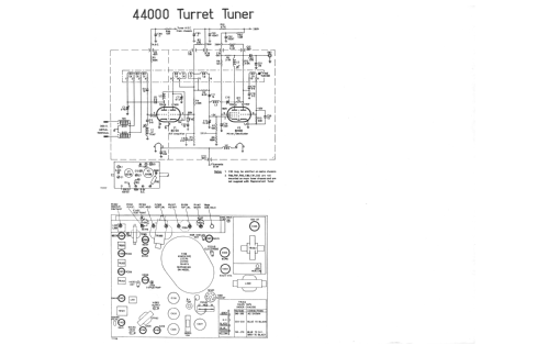 Deep Image K9 Ch= 36-17; Amalgamated Wireless (ID = 3037305) Televisore