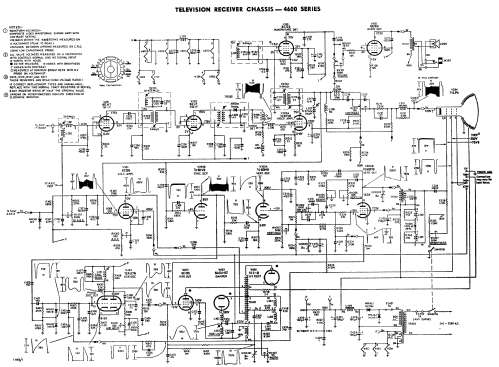 Marconi Deep Image P1 Ch= 46-00 Series; Amalgamated Wireless (ID = 2557389) Fernseh-E