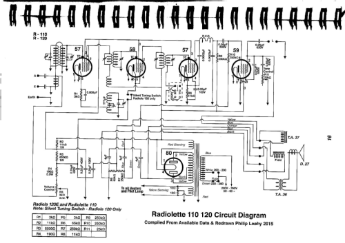 Radiola 120 Ch= C105; Amalgamated Wireless (ID = 2998292) Radio