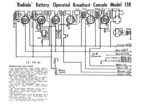 Radiola 138; Amalgamated Wireless (ID = 3035123) Radio