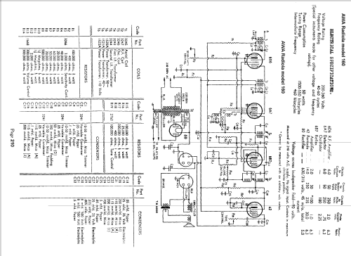 Radiola 160; Amalgamated Wireless (ID = 691091) Radio