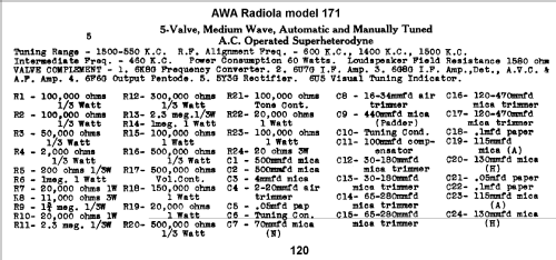 Radiola 171; Amalgamated Wireless (ID = 716810) Radio