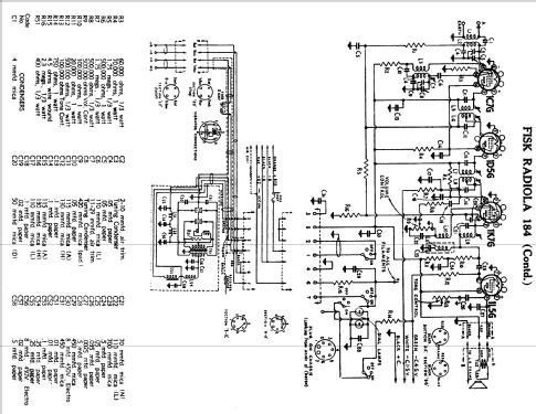 Radiola 184V; Amalgamated Wireless (ID = 717827) Radio