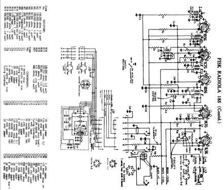 Radiola 185B; Amalgamated Wireless (ID = 717829) Radio