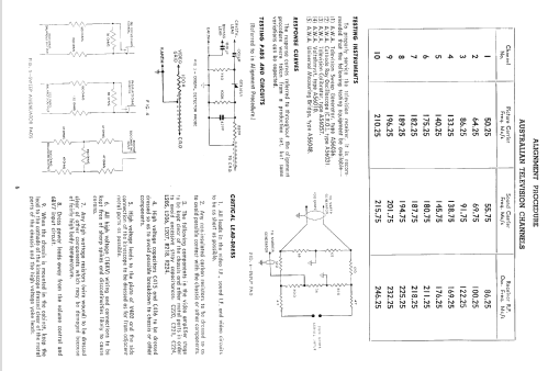 Radiola 225; Amalgamated Wireless (ID = 2186561) Television