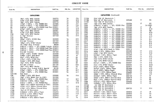 Radiola 225; Amalgamated Wireless (ID = 2189474) Television