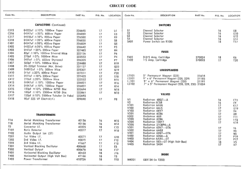 Radiola 225; Amalgamated Wireless (ID = 2189478) Television