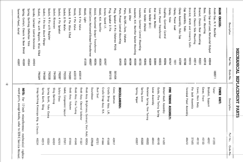 Radiola 230; Amalgamated Wireless (ID = 2187486) Television