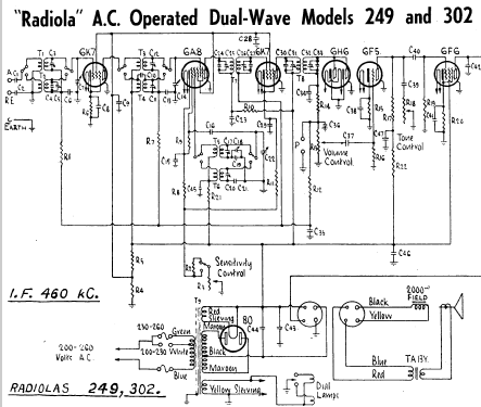 Radiola 249; Amalgamated Wireless (ID = 1943215) Radio