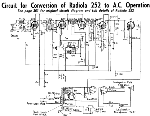 Radiola 252; Amalgamated Wireless (ID = 1943221) Radio