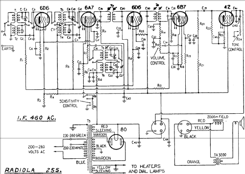 Radiola 255; Amalgamated Wireless (ID = 1943226) Radio