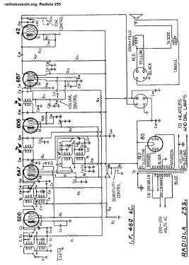 Radiola 255; Amalgamated Wireless (ID = 2959876) Radio