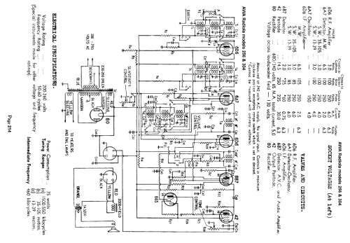 Radiola 256; Amalgamated Wireless (ID = 690646) Radio