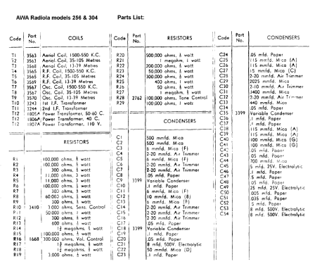 Radiola 256; Amalgamated Wireless (ID = 690647) Radio