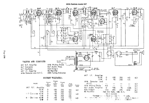 Radiola 257; Amalgamated Wireless (ID = 690167) Radio