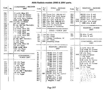 Radiola 259B; Amalgamated Wireless (ID = 690172) Radio