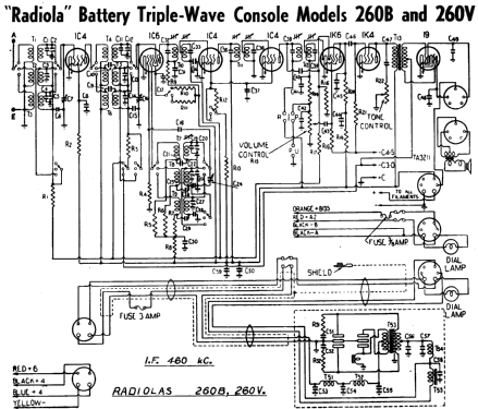 Radiola 260B; Amalgamated Wireless (ID = 1943249) Radio