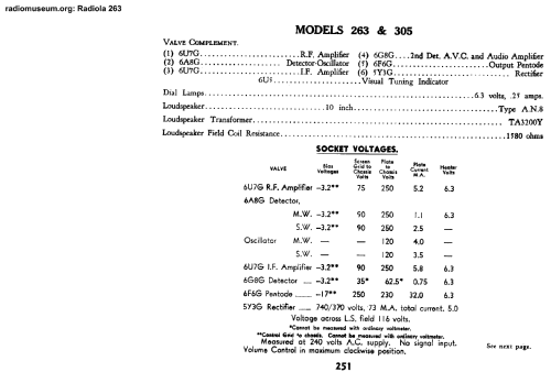 Radiola 263; Amalgamated Wireless (ID = 2962940) Radio