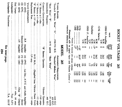 Radiola 265V; Amalgamated Wireless (ID = 716768) Radio