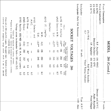 Radiola 266; Amalgamated Wireless (ID = 716764) Radio