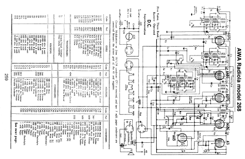 Radiola 268; Amalgamated Wireless (ID = 757412) Radio