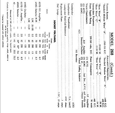 Radiola 268; Amalgamated Wireless (ID = 757413) Radio