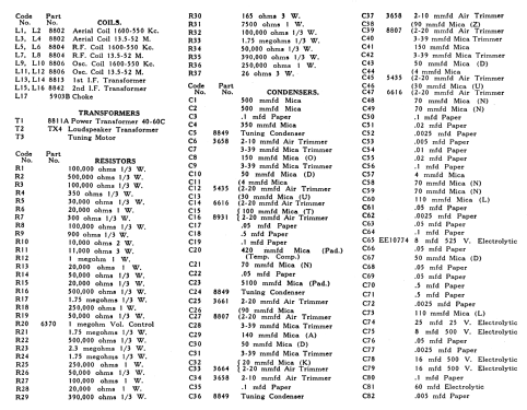 Radiola 283; Amalgamated Wireless (ID = 2513846) Radio