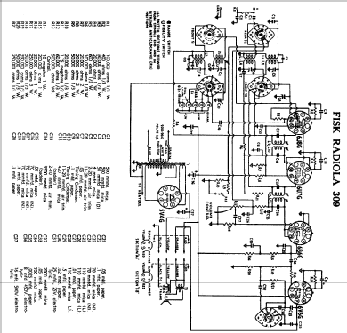 Radiola 309; Amalgamated Wireless (ID = 765213) Radio