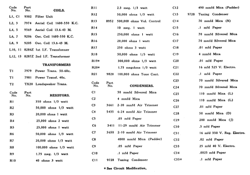 Radiola 315; Amalgamated Wireless (ID = 2848296) Radio